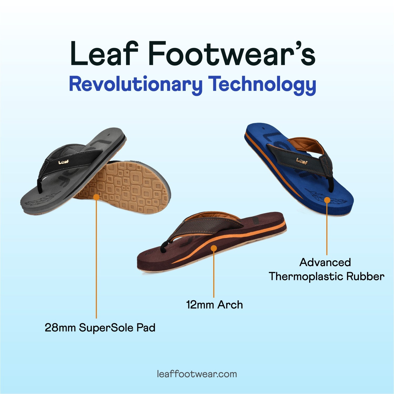 Good slippers 2025 for flat feet